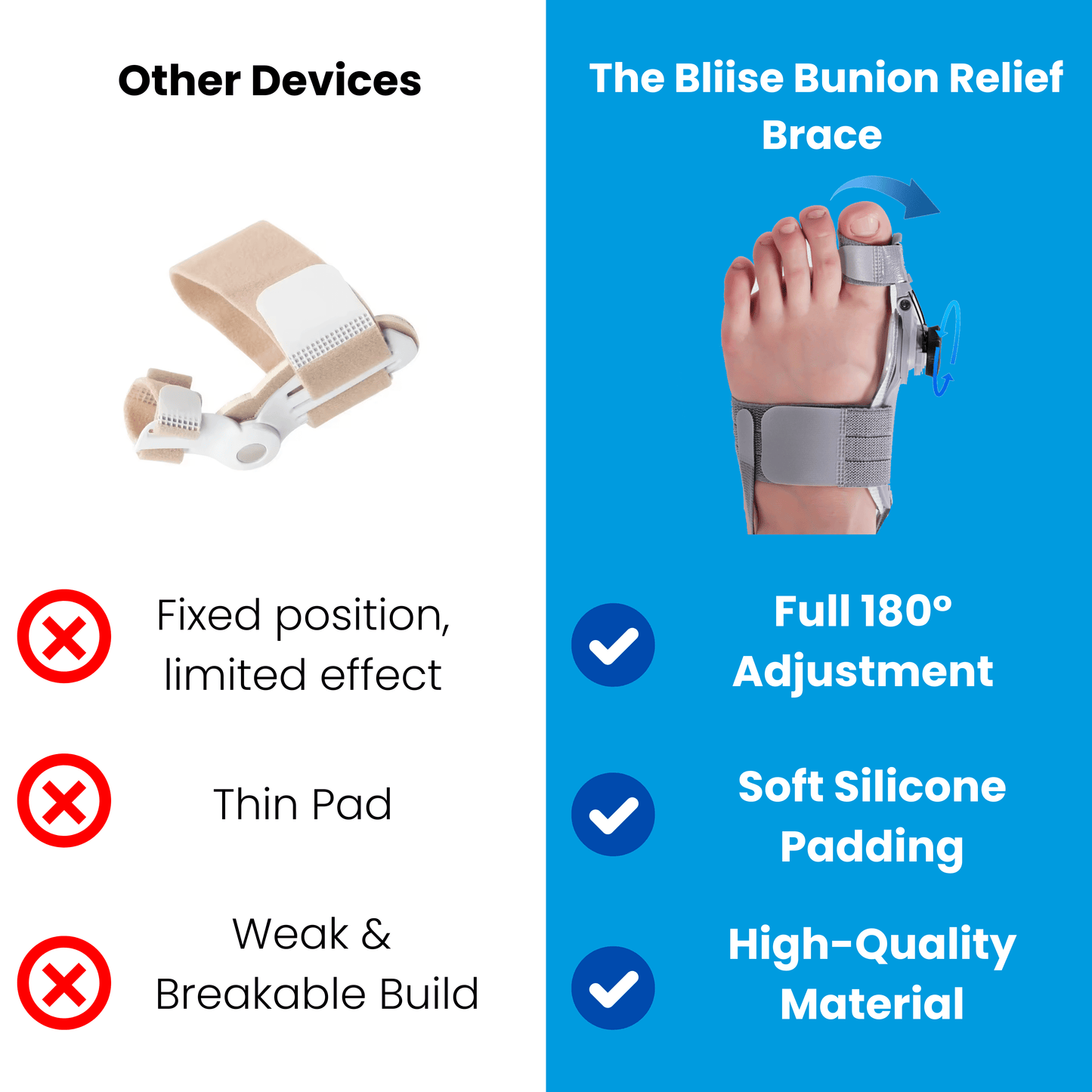 The Bliise™ Bunion Relief Brace